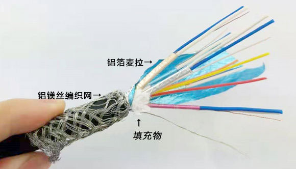 HDMI高清線結構圖 HDMI高清線結構圖