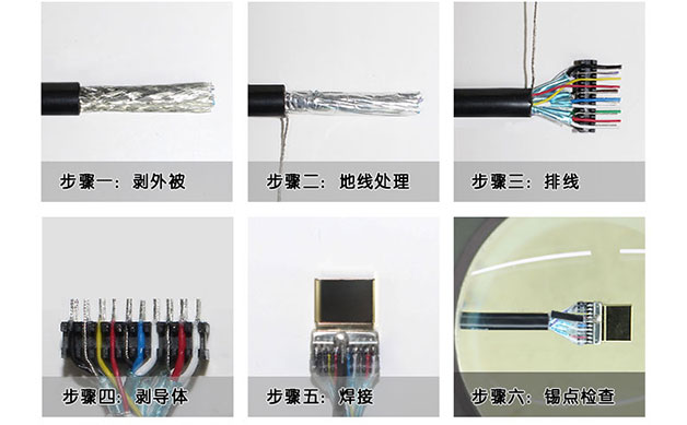 制造流程1 制造流程1