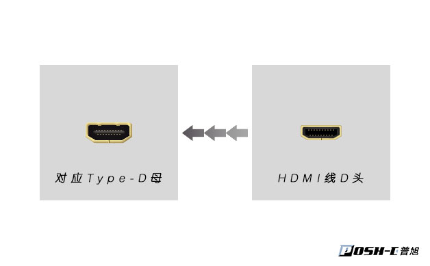 hdmi高清線接口D