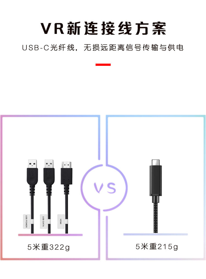 6.jpg USB-C光纖線